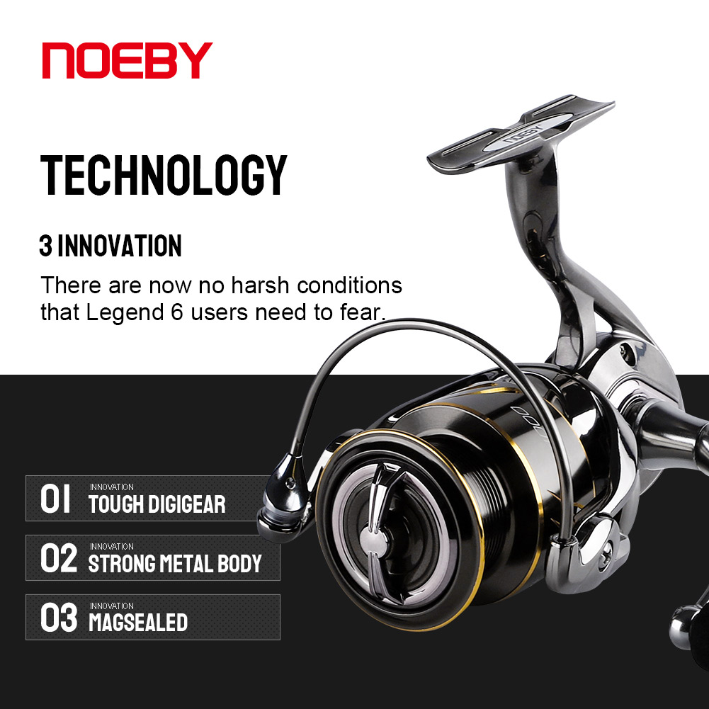 Noeby Fishing Reel Spinning 25 - огляд і ціна Daiwa Reel Bg