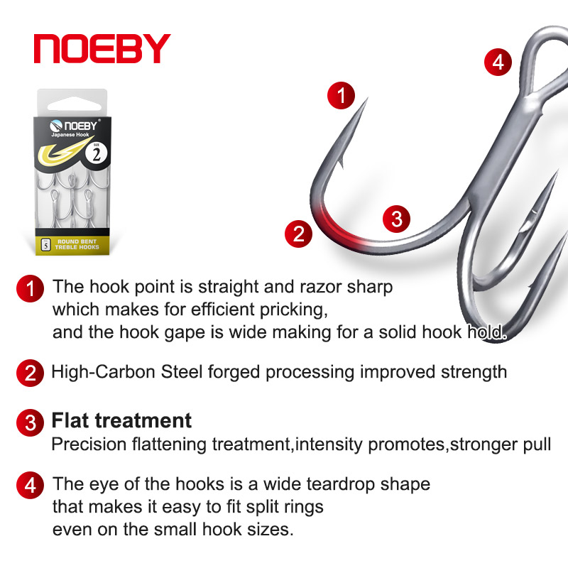 Noeby High Carbon Steel Fishin - огляд і ціна Fishing Hook Offset
